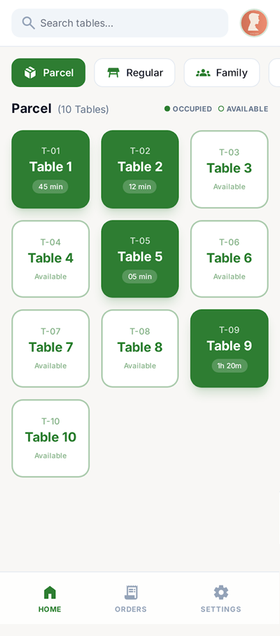 Permission Management UI